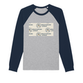 Multi Logo Premium Organic Cotton Raglan Long Sleeve Shirt